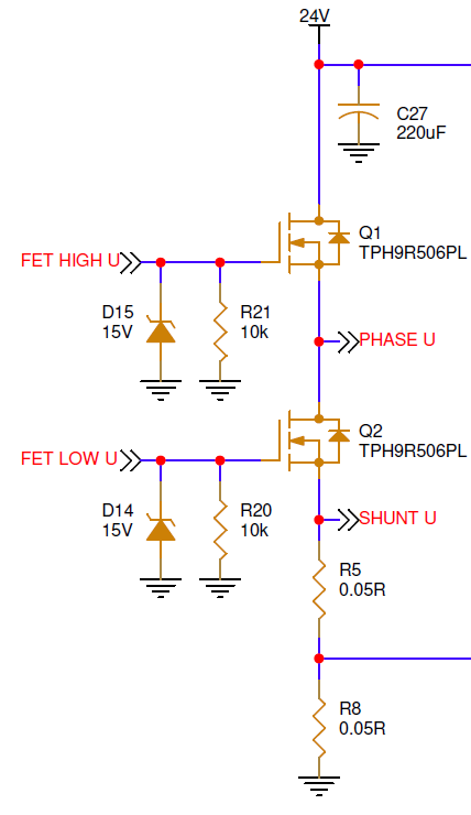 inverter_fets